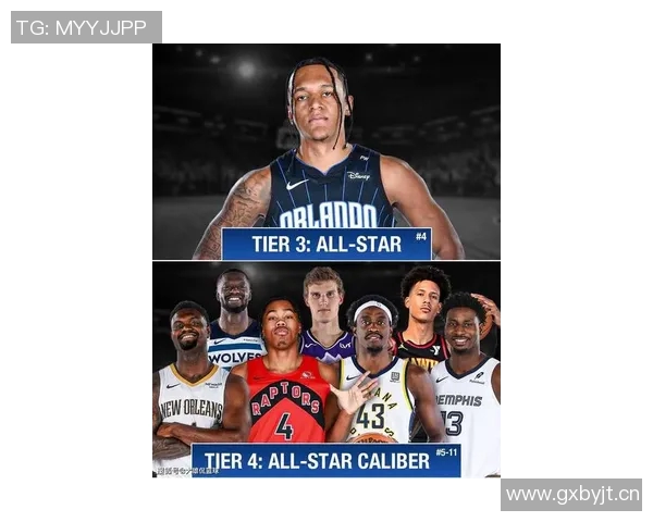 NBA新赛季25大球星评选谁将成为联盟最强小前锋之争