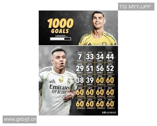 姆巴佩盛赞C罗称其为皇马第一人并视其为榜样与楷模