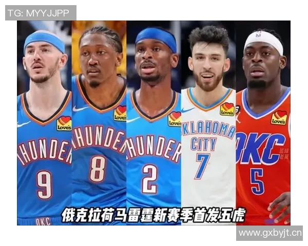 雷霆续约三少八亿新赛季目标冠军二三当家迎最后新秀红利 雷霆续约三少八亿新赛季目标冠军二三当家迎最后新秀红利