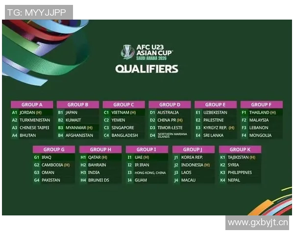 北青报道U23亚洲杯参赛队可在赛前6小时调整报名球员名单