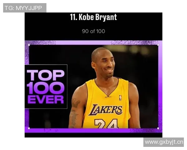 肯扬马丁回忆科比时代称其始终是最佳球员讨论的核心人物