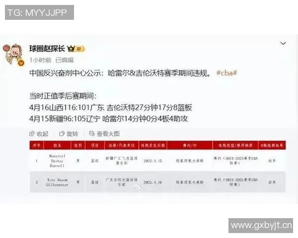 吉伦沃特承认兴奋剂违规并解释摄入过程与运动表现无关